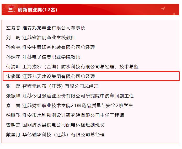 2022年淮安(ān)市“我们身边的好青年”名(míng)单公(gōng)布！